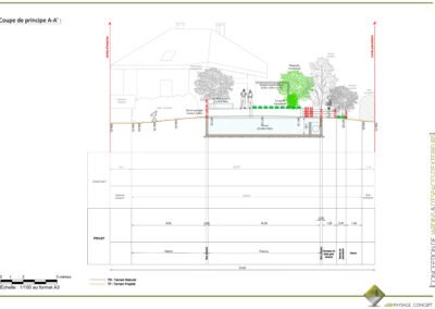 plan de coupe - 2B paysage concept - bureau d’étude spécialisé dans le domaine de l’architecture du paysage.