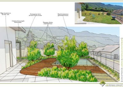 Projet particulier - 2B paysage concept - bureau d’étude spécialisé dans le domaine de l’architecture du paysage.